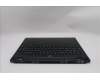5CB1S31069 Lenovo COVER Upper Case ASM_GER L 83LYPT