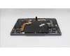 5CB1S90447 Lenovo COVER HUD W/KB_FRA L 21TR LG