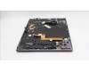 5CB1S90447 Lenovo COVER HUD W/KB_FRA L 21TR LG