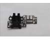 5CB1T17785 Lenovo COVER FRU LT4E0_RJ45_DOOR_WWAN_BK_ASSY