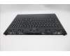 5CB1T18666 Lenovo COVER Upper Case ASM_HBW L 83RUEB RGB