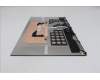 5D10S40312 Lenovo DISPLAY LCM L 83KJ C_COVER_ASSY