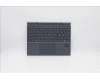 5D20Z51333 Lenovo DOCKING DOCKING H 82AS SLA GY ITA