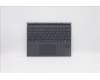 5D20Z51338 Lenovo DOCKING DOCKING H 82AS SLA GY GER