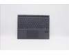 5D20Z51345 Lenovo DOCKING DOCKING H 82AS SLA GY SWS