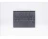 5D20Z51349 Lenovo DOCKING DOCKING H 82AS SLA GY UKE