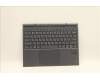 5D20Z51410 Lenovo DOCKING DOCKING H 82MA SLA GY RUS