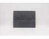 5D20Z51413 Lenovo DOCKING DOCKING H 82MA SLA GY SWS