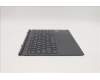 5D20Z51416 Lenovo DOCKING DOCKING H 82MA SLA GY TUR