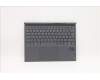 5D20Z51417 Lenovo DOCKING DOCKING H 82MA SLA GY UKE