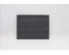 5D20Z51420 Lenovo DOCKING DOCKING H 82MA SLA GY CZE/SLK