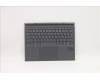5D20Z51425 Lenovo DOCKING DOCKING H 82MA SLA GY FRA