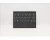 5D20Z70299 Lenovo DOCKING DOCKING H 82AT GY BEL