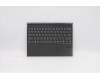 5D20Z70306 Lenovo DOCKING DOCKING H 82AT GY ENG