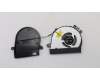 5F10L47319 Lenovo FAN Fan C 80TY UMA L+R