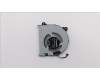 5F10P57029 Lenovo FAN CPU Fan 3N 81AK UMA