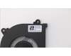 5F10P57029 Lenovo FAN CPU Fan 3N 81AK UMA