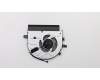 5F10P98990 Lenovo FAN Fan C 80YA
