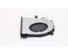 5F10S13876 Lenovo FAN System FAN L 81MU