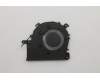 5F10S13907 Lenovo Systemlüfter L 81WA