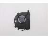 5F10S13937 Lenovo Systemlüfter C 20VG AVC