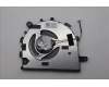 5F10S14007 Lenovo FAN SYSTEM FAN L 82R3 FCN