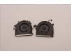 5F10S14038 Lenovo FAN System FAN L 82TL (L+R) AVC