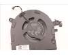 5F10S14038 Lenovo FAN System FAN L 82TL (L+R) AVC