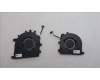 5F10S14067 Lenovo FAN System FAN H 82WU_L_R_HY