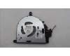 5F10S14077 Lenovo FAN FAN L 82XB DEL