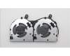 5F10S14089 Lenovo FAN FAN C 82XF P28 AVC