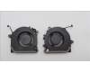5F10S14092 Lenovo FAN FAN L 83BU AVC