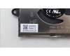 5F10S14093 Lenovo FAN FAN L 83BU FCN