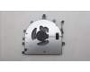 5F10S14095 Lenovo FAN System FAN H 82YN_FCN