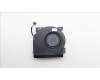5F10S14135 Lenovo FAN CPU FAN WT 83E1 HY