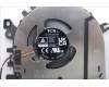 5F10S14137 Lenovo FAN System FAN H 83E2 L R FCN