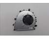 5F10S14154 Lenovo FAN FAN H 83DR UMA AMD/INTEL HY