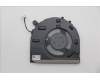 5F10S14162 Lenovo FAN FAN C 83FW U15 AVC