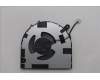 5F10S14163 Lenovo FAN FAN C 83FW U15 FCN