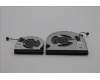 5F10S14171 Lenovo FAN FAN L 83FF (L+R) AVC