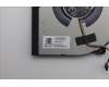 5F10S14171 Lenovo FAN FAN L 83FF (L+R) AVC