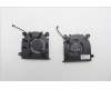 5F10S14176 Lenovo FAN System Fan L83ED AVC