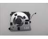 5F10S14180 Lenovo FAN FAN L 83GW AVC