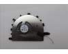 5F10S14187 Lenovo FAN System FAN H 21NH HY