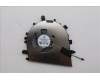 5F10S14190 Lenovo FAN FAN H 83GH UMA_WOA HY