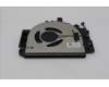 5F10S14207 Lenovo FAN FAN L 83K1 FORCECON