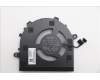 5F10S14218 Lenovo FAN System Fan L83CX AVC