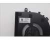 5F10S14218 Lenovo FAN System Fan L83CX AVC