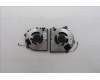 5F10S14242 Lenovo FAN FAN L 83JN (L+R) FCN