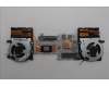 5F10S14348 Lenovo FAN FANL 83M0 THM FCN PRC